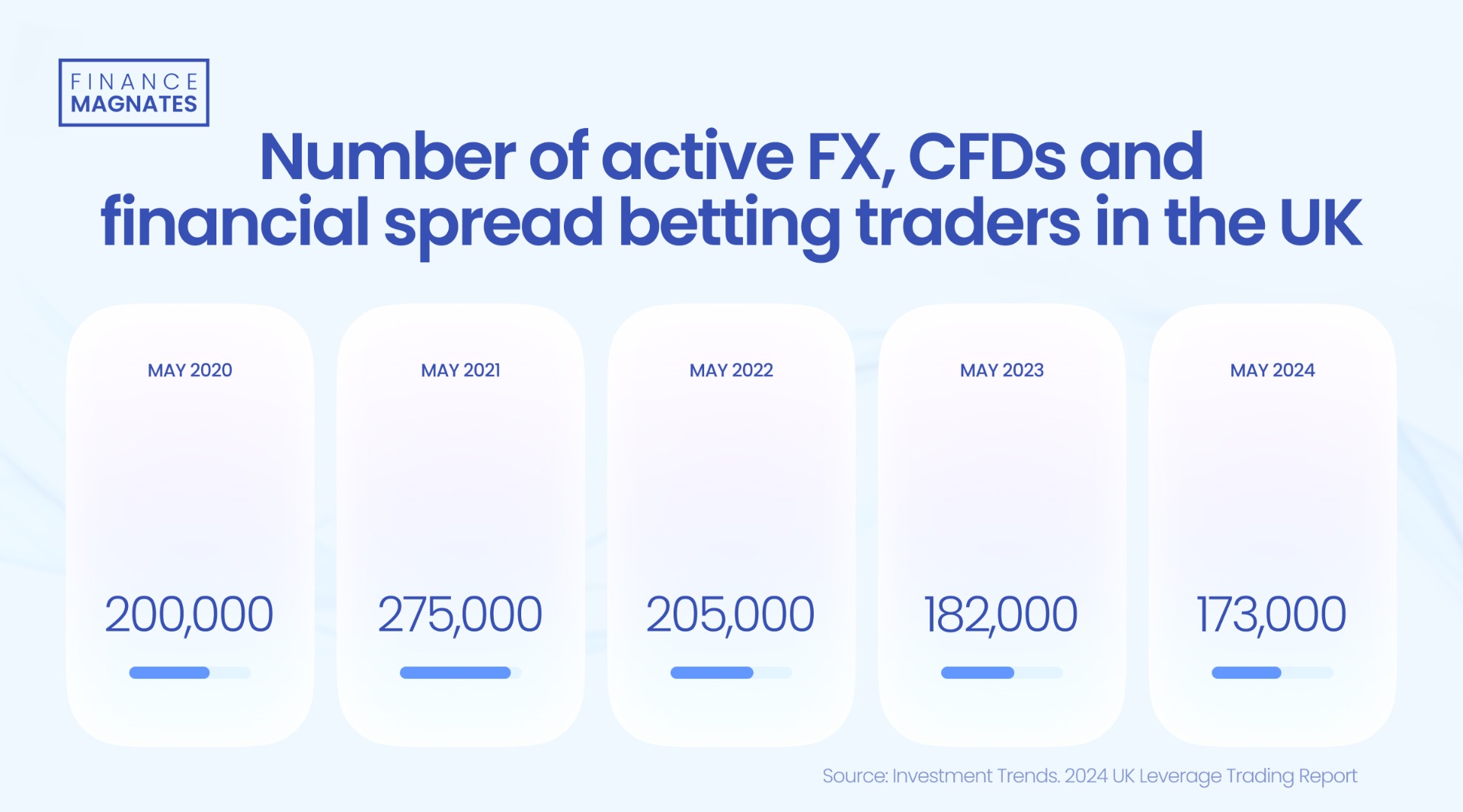 医我看丨白露至 咳嗽高发！润肺养生正当时