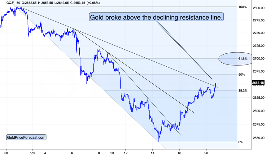 携程最新通知：居家办公无需直属领导审批