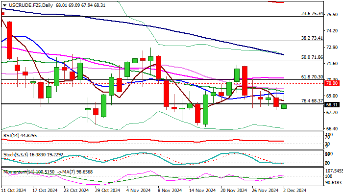 重重困境中的联合健康(UNH.US) 面临美司法部医保调查