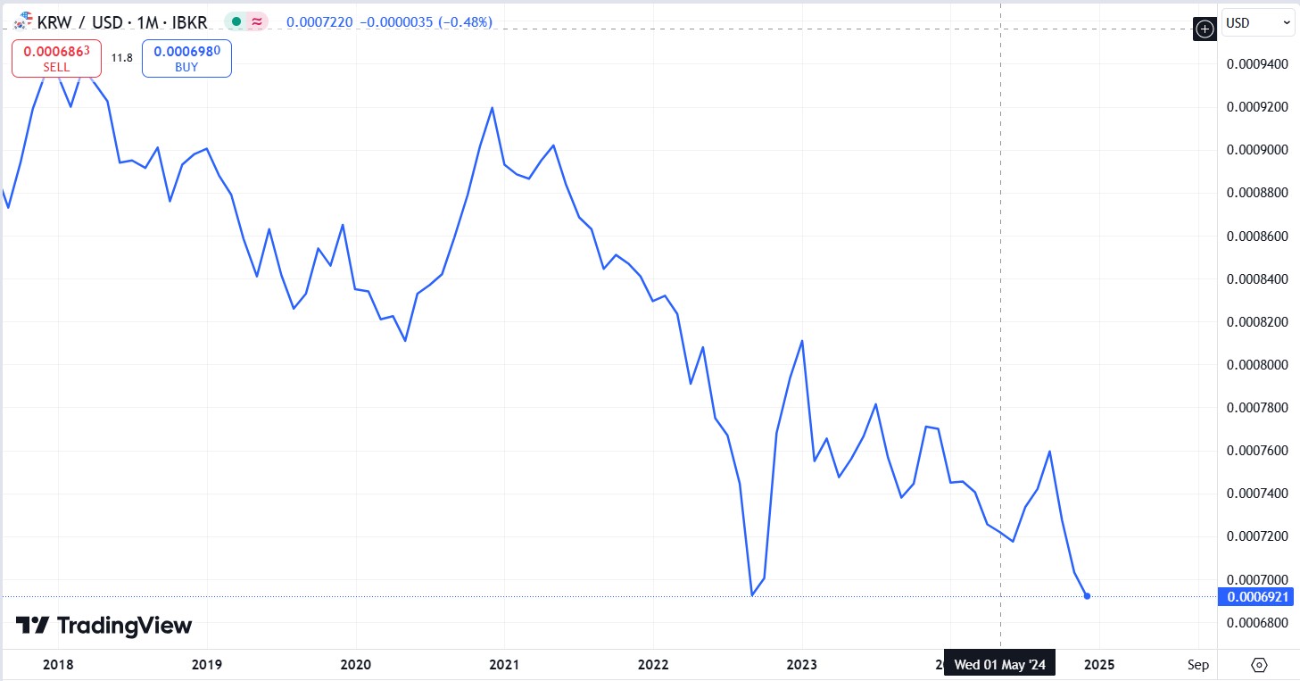 美股动态 | 万国数据(GDS.US)上涨超过2% 获得摩根士丹利青睐并被视为行业优选