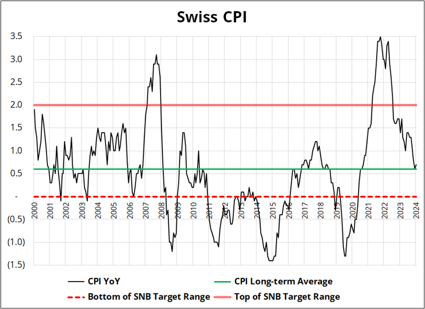 云南省市场监管局：坚持发展与规范并重  推动全省平台经济健康可持续发展