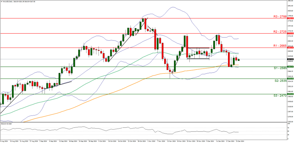 AWS增速不及竞争对手 亚马逊(AMZN.US)盘后重挫 AI投资效果遭疑